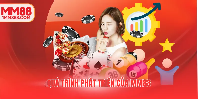 Quá trình hình thành và phát triển của nền tảng MM88